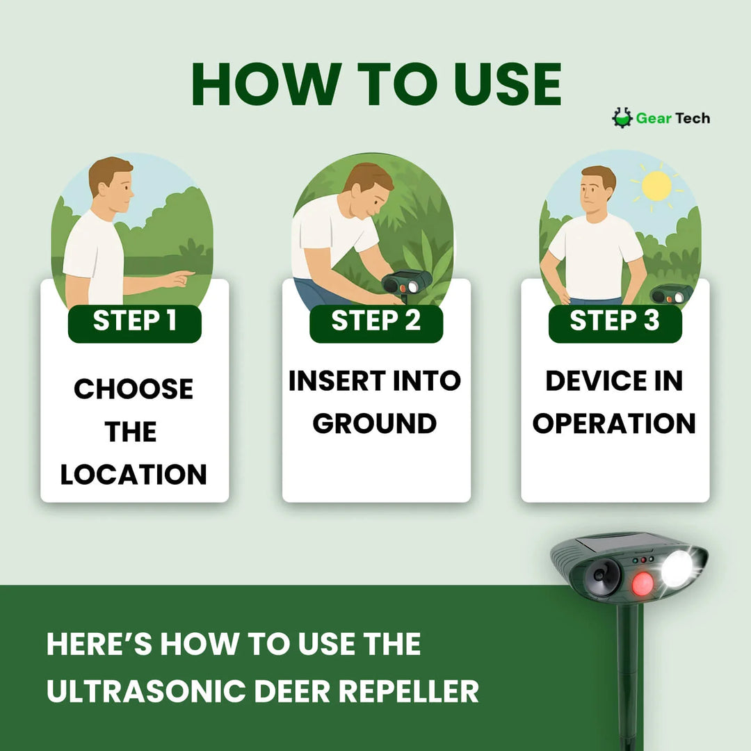 Weather-resistant ultrasonic deer repeller with solar panel and passive infrared detection system
