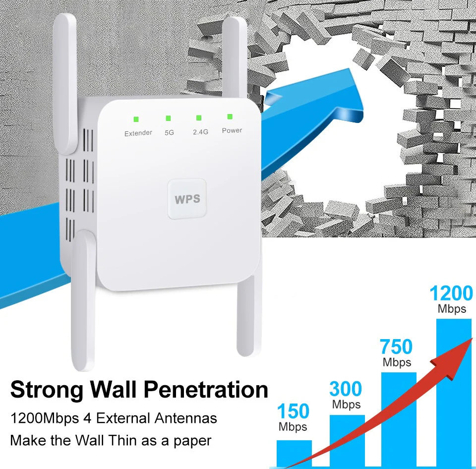 White WiFi range extender with four external antennas and LED status indicators for network monitoring