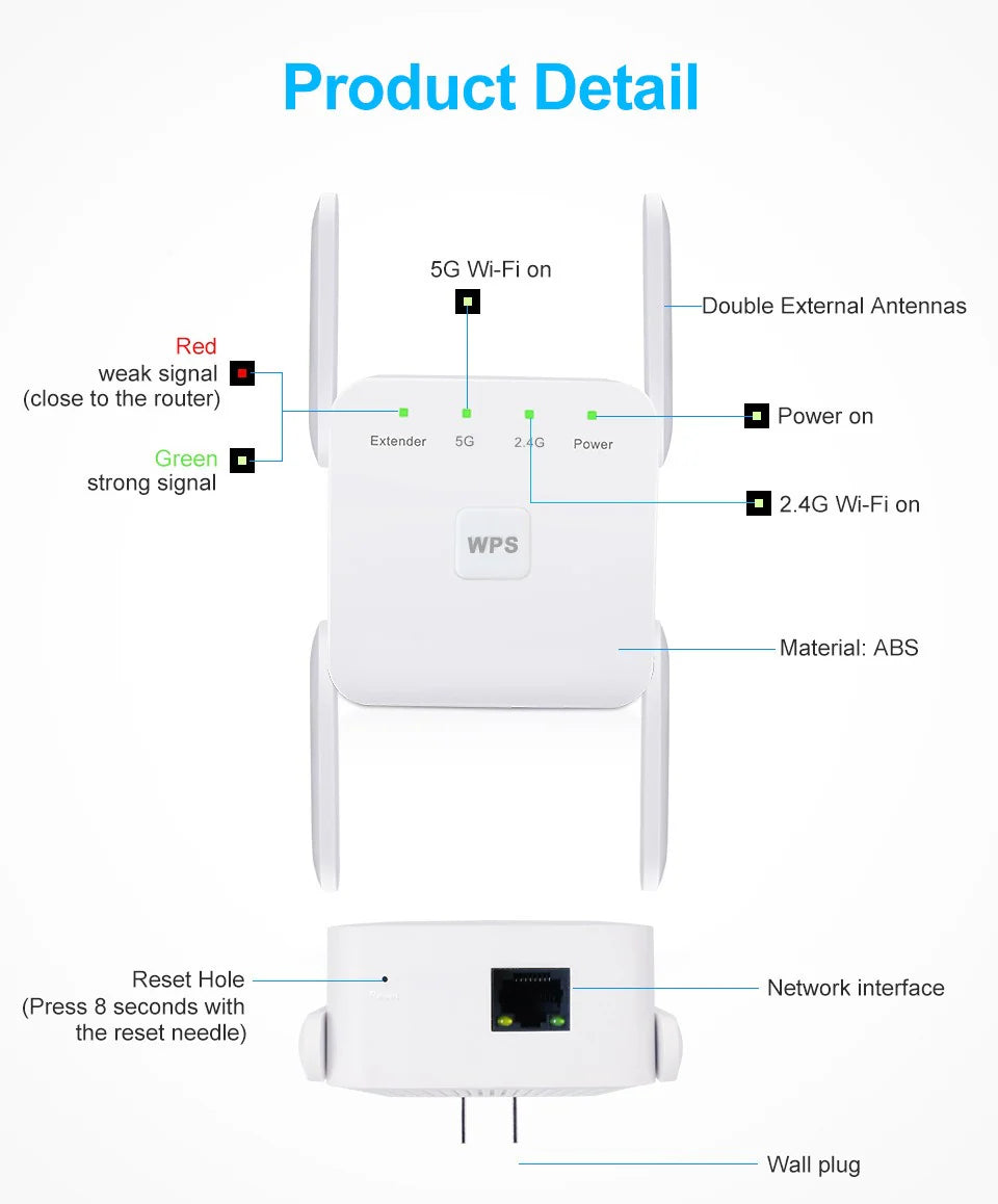 Home WiFi range extender with dual-band technology for streaming, gaming, and browsing