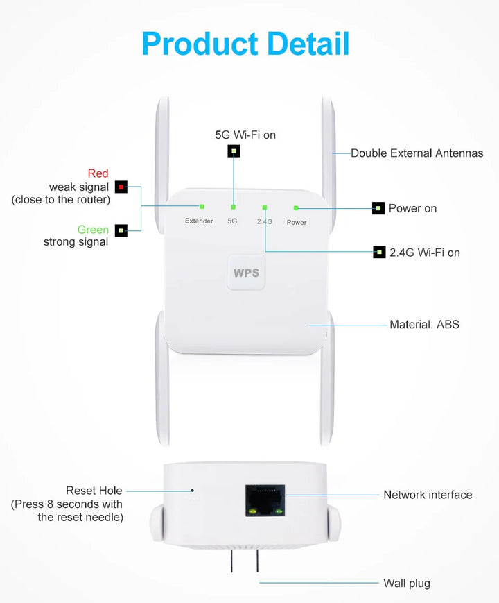 Home WiFi range extender with dual-band technology for streaming, gaming, and browsing