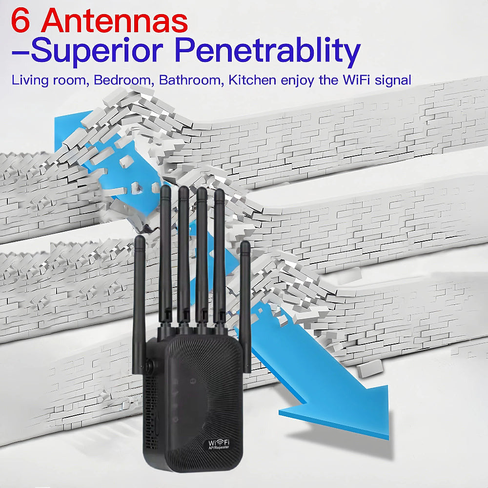 Wi-Fi extender signal booster with six antennas and Ethernet port