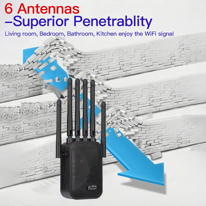 Wi-Fi extender signal booster with six antennas and Ethernet port